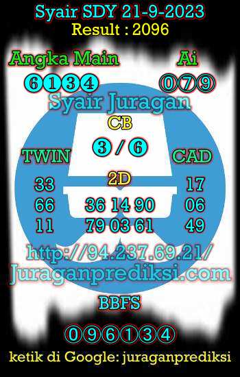 prediksi sdy 21 september 2023, syair sdy hari ini kamis 21-9-2023, prediksi syair sydney 21 september 2023, prediksi sdy jp jitu dan akurat