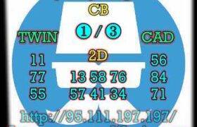 prediksi cambodia 18 oktober 2023