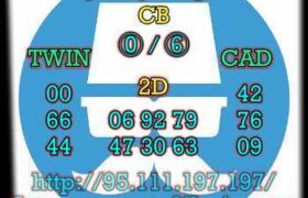 prediksi cambodia 25 oktober 2023