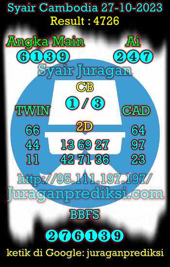 prediksi cambodia 27 oktober 2023, syair cambodia hari ini jumat 27-10-2023, prediksi syair kamboja 27 oktober 2023 4d jitu dan akurat