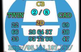 prediksi china 12 oktober 2023