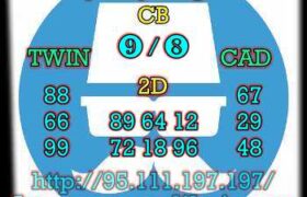 prediksi china 14 oktober 2023