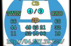 prediksi china 9 oktober 2023