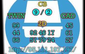 prediksi sdy 30 oktober 2023