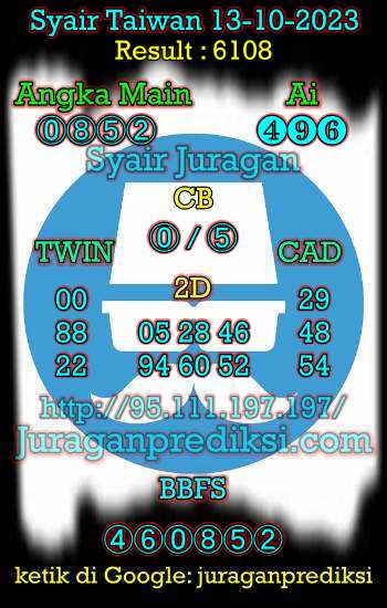 prediksi taiwan 13 oktober 2023, syair taiwan hari ini jumat 13-10-2023, angka keluar togel taiwan, toto jitu taiwan 13 oktober 2023 akurat