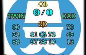 prediksi cambodia 15 november 2023