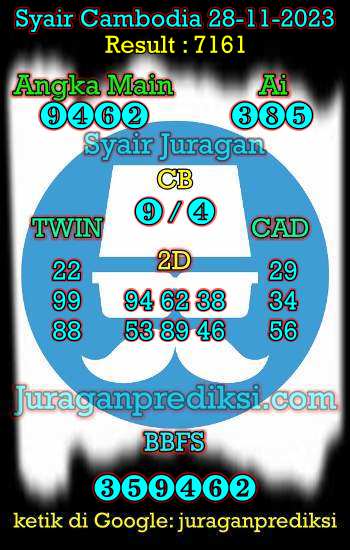 prediksi cambodia 28 november 2023, syair cambodia hari ini selasa 28-11-2023, prediksi syair kamboja 28 november 2023 4d jitu dan akurat