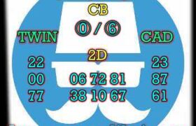 prediksi china 17 november 2023