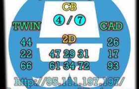 prediksi china 2 november 2023