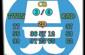 prediksi china 29 november 2023