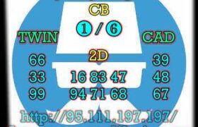 prediksi china 8 november 2023