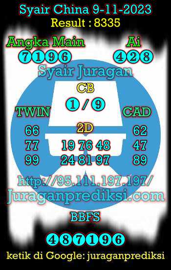 prediksi china 9 november 2023, syair china hari ini kamis 9-11-2023, bocoran china, prediksi china akurat, syair china, prediksi china jitu