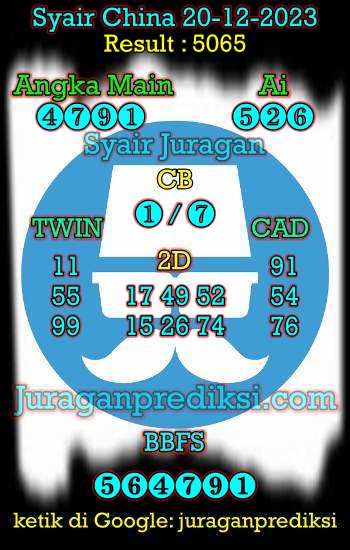 prediksi china 20 desember 2023, syair china hari ini rabu 20-12-2023, bocoran china, prediksi china akurat, syair china, prediksi china jitu