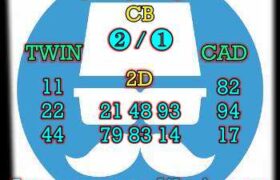 prediksi hk 8 desember 2023