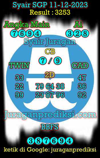prediksi sgp 11 desember 2023, syair sgp hari ini senin 11-12-2023, prediksi syair singapore 11 desember 2023, prediksi sgp jp jitu dan akurat