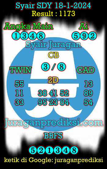 prediksi sdy 18 januari 2024, syair sdy hari ini kamis 18-1-2024, prediksi syair sydney 18 januari 2024, prediksi sdy jp jitu dan akurat