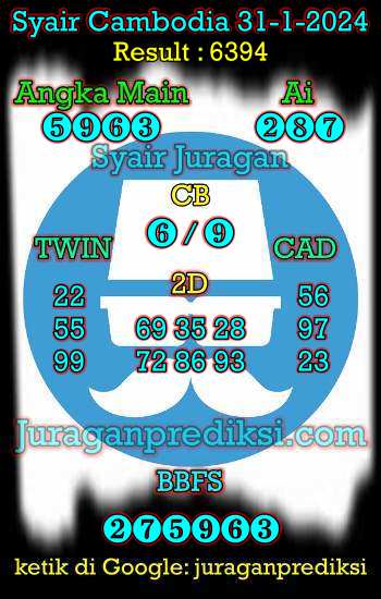 prediksi cambodia 31 Januari 2024, syair cambodia hari ini rabu 31-1-2024, prediksi syair kamboja 31 Januari 2024 4d jitu dan akurat