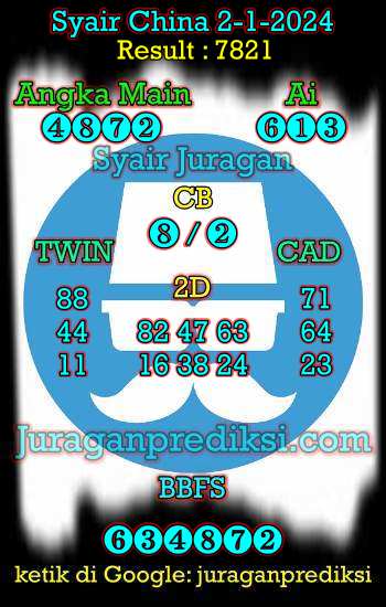 prediksi china 2 januari 2024, syair china hari ini selasa 2-1-2024, bocoran china, prediksi china akurat, syair china, prediksi china jitu