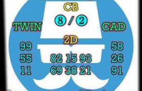 prediksi china 26 januari 2024