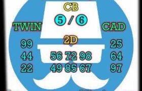 prediksi china 3 januari 2024