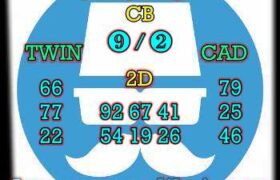 prediksi hk 28 januari 2024