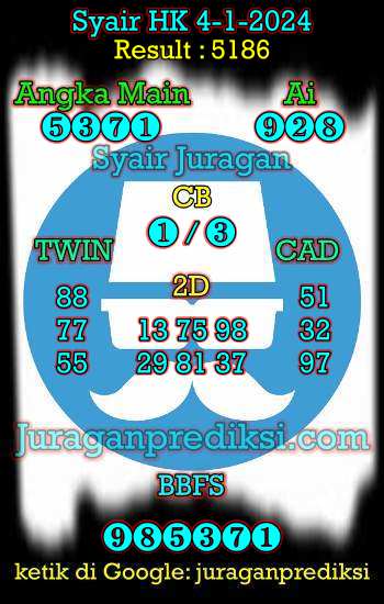 prediksi hk 4 januari 2024, syair hk hari ini kamis 4-1-2024, prediksi syair hongkong 4 januari 2024, prediksi hk jp jitu dan akurat