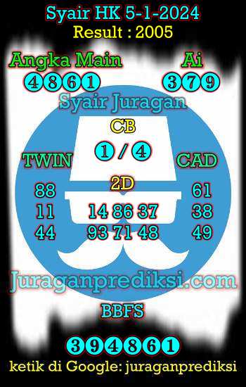 prediksi hk 5 januari 2024, syair hk hari ini jumat 5-1-2024, prediksi syair hongkong 5 januari 2024, prediksi hk jp jitu dan akurat