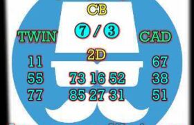 prediksi sdy 21 januari 2024