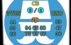 prediksi sdy 29 januari 2024