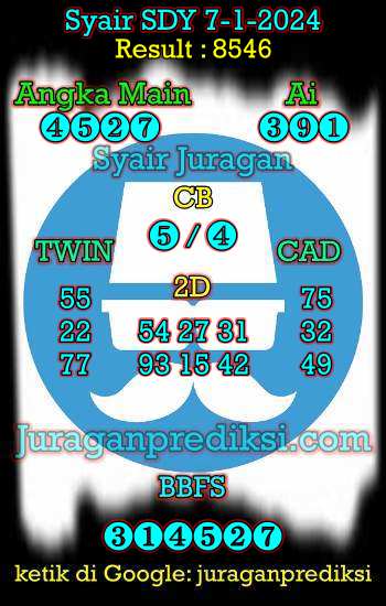 prediksi sdy 7 januari 2024, syair sdy hari ini minggu 7-1-2024, prediksi syair sydney 7 januari 2024, prediksi sdy jp jitu dan akurat