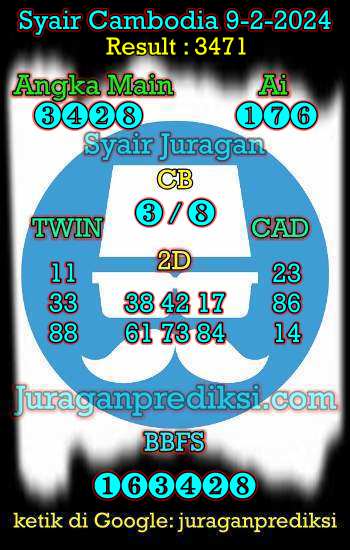 prediksi cambodia 9 februari 2024, syair cambodia hari ini jumat 9-2-2024, prediksi syair kamboja 9 februari 2024 4d jitu dan akurat