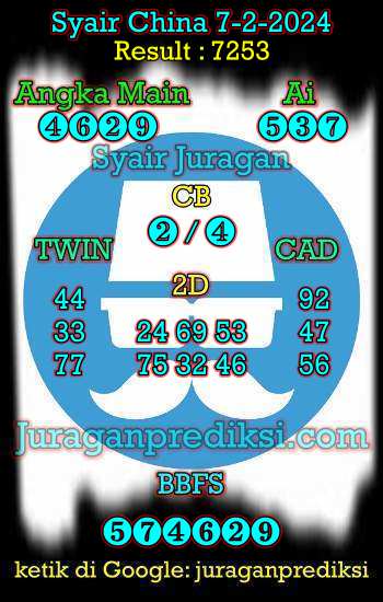 prediksi china 7 februari 2024, syair china hari ini rabu 7-2-2024, bocoran china, prediksi china akurat, syair china, prediksi china jitu