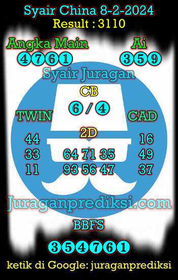 prediksi china 8 februari 2024, syair china hari ini kamis 8-2-2024, bocoran china, prediksi china akurat, syair china, prediksi china jitu