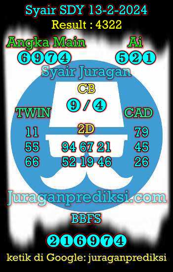 prediksi sdy 13 februari 2024, syair sdy hari ini selasa 13-2-2024, prediksi syair sydney 13 februari 2024, prediksi sdy jp jitu dan akurat