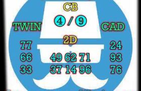 prediksi sdy 23 februari 2024