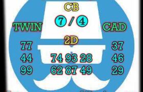 prediksi sdy 24 februari 2024
