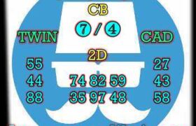 prediksi china 13 maret 2024