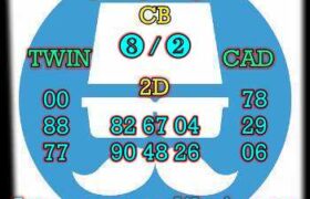 prediksi china 3 maret 2024