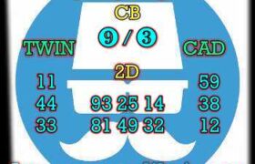 prediksi china 6 maret 2024
