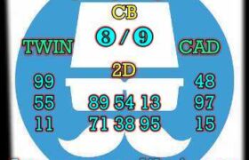 prediksi sdy 16 maret 2024