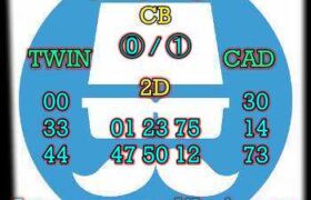 prediksi sgp 18 maret 2024