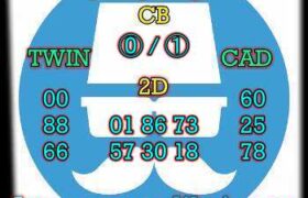 prediksi sgp 2 maret 2024