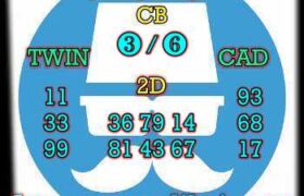 prediksi china 22 april 2024