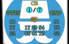 prediksi hk 15 april 2024
