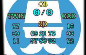 prediksi sgp 8 april 2024