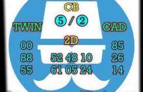 prediksi taiwan 20 april 2024