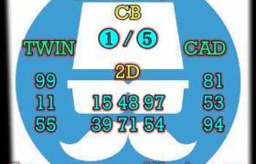 prediksi china 23 mei 2024