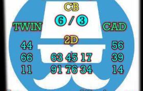 prediksi hk 1 juni 2024
