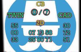prediksi hk 13 mei 2024
