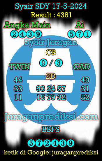 prediksi sdy 17 mei 2024, syair sdy hari ini jumat 17-5-2024, prediksi syair sydney 17 mei 2024, prediksi sdy jp jitu dan akurat